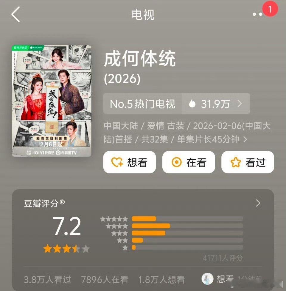 王楚然 丞磊《成何体统》豆瓣开分7.2 ！很不错的分数！再高些其实也值