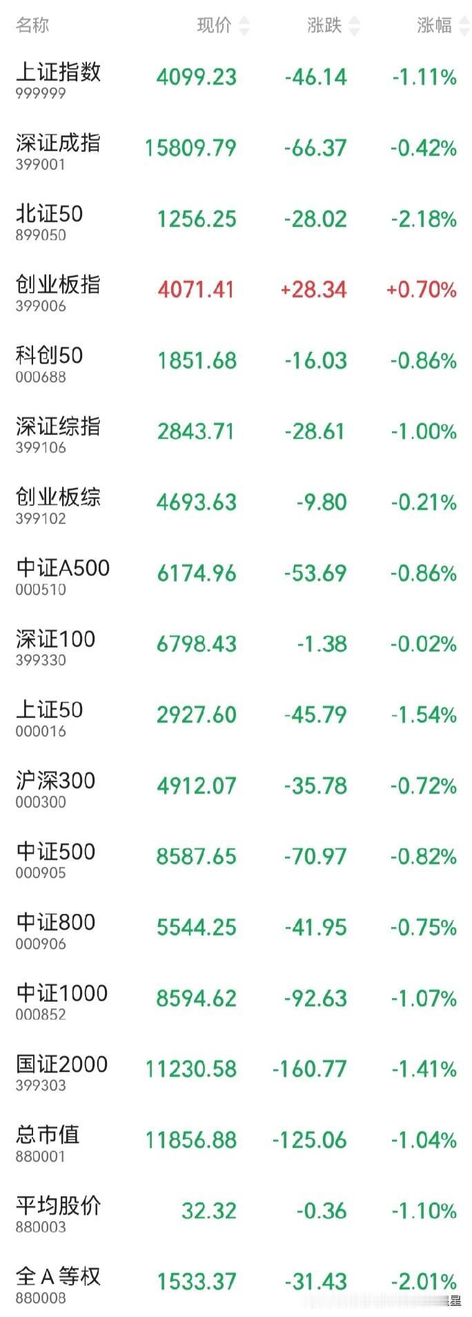 🔥3.2亿人的超级风口！银发经济大爆发，普通人如何抓住这波红利？

别再只盯着