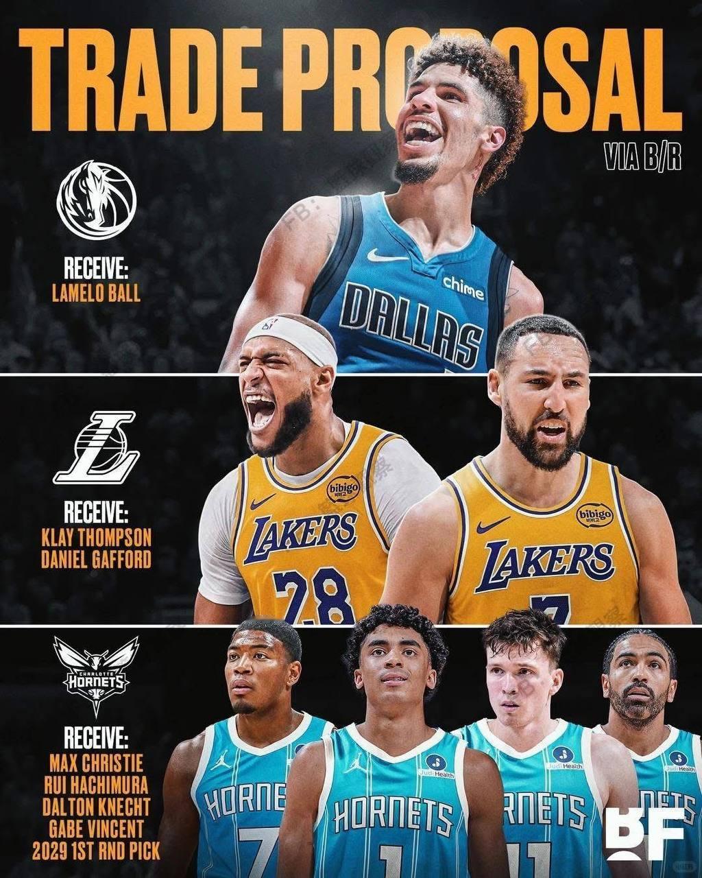 这笔三方交易是好评还是差评？B/R 的这笔重磅三队NBA交易：独行侠得到：鲍尔湖