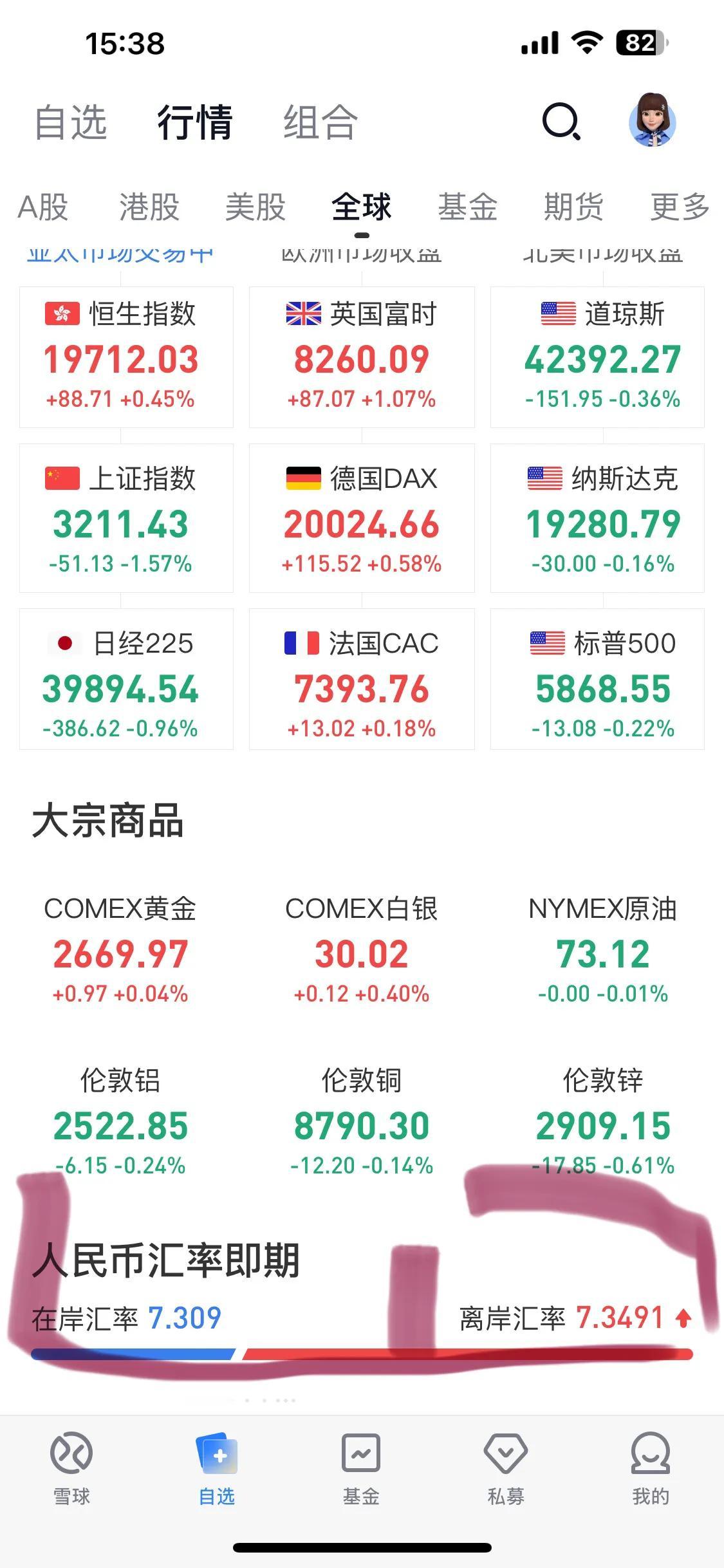 人民币汇率7.3491

波动有点大