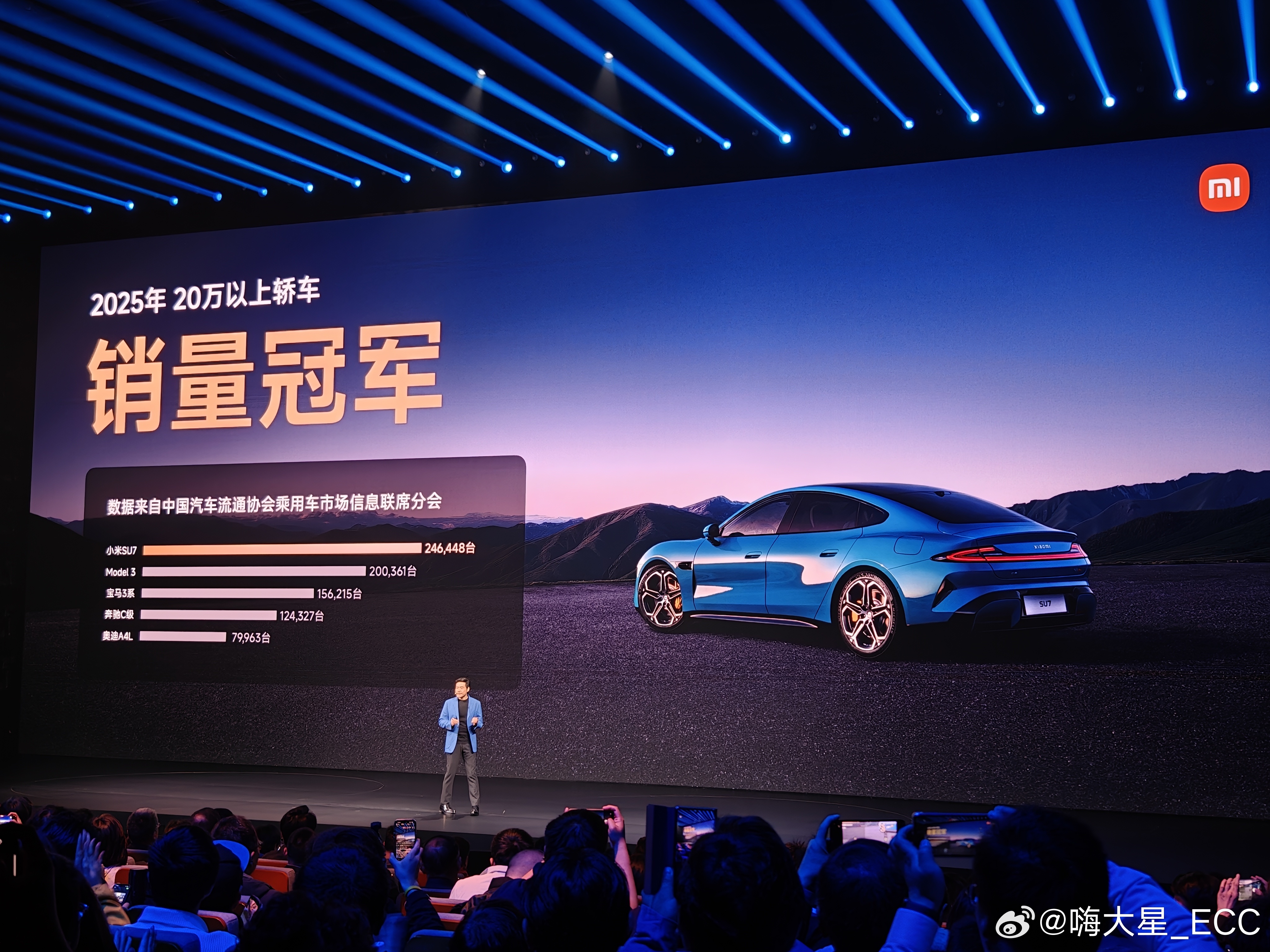 小米SU7去年这个成绩有点亮眼啊里面有你们的一份支持么？小米su7