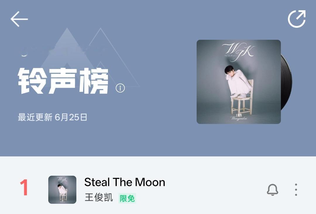 我都没发现还有这个榜王俊凯首张同名专辑WJK