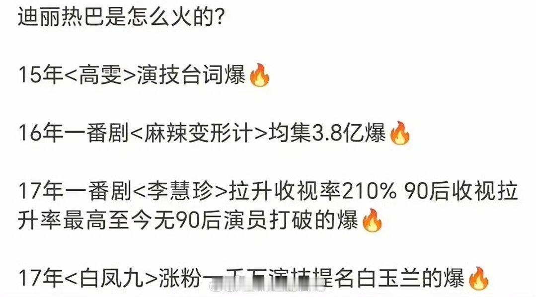 迪丽热巴是怎么火的[疑问] ​​​