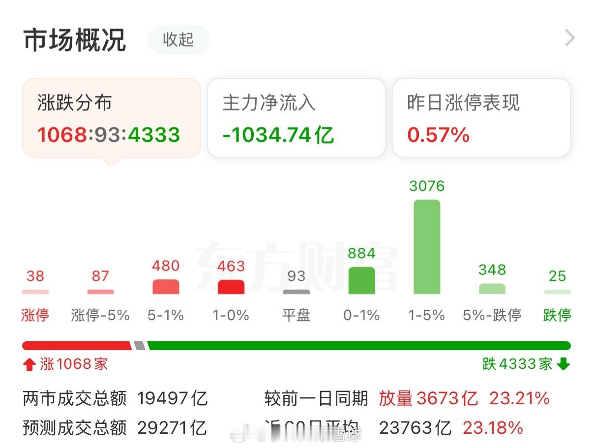 美国发出战争威胁，全球股市大跳水！就在刚刚美国要求所有在伊朗的美国公民，立刻撤出