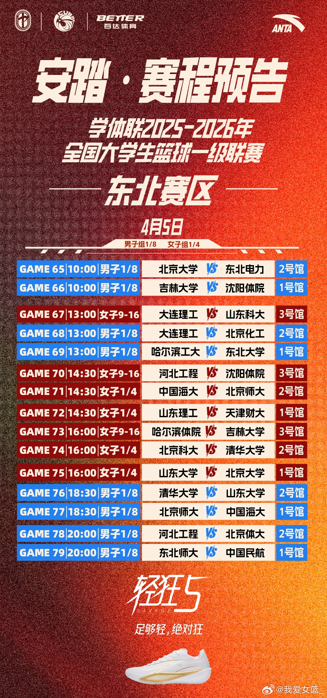 【CUBA女篮八强落位 明日开启四强争夺】今晚，CUBA东北赛区1/8决赛落下帷