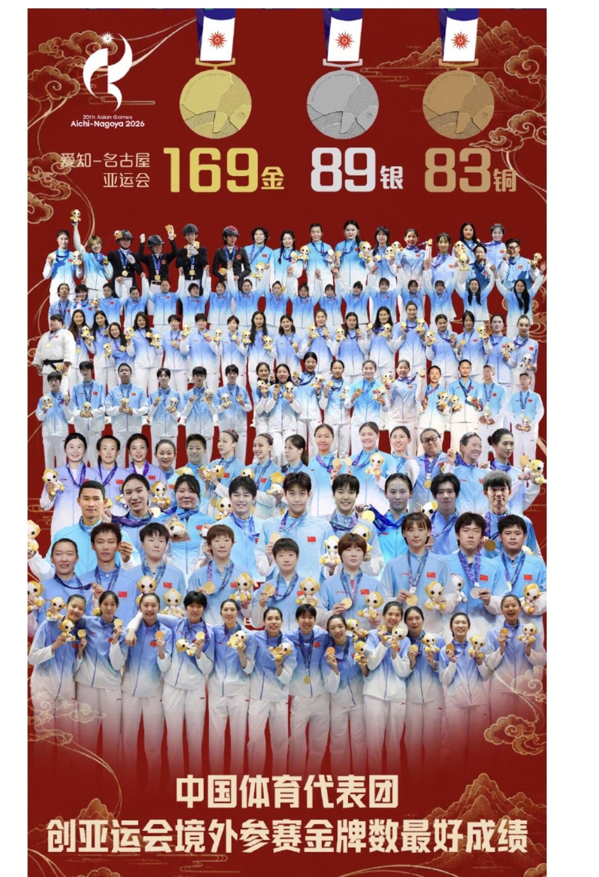 名古屋亚运会进入收官阶段，中国代表团正式发布收官纪念海报，不料这张云集金牌得主的