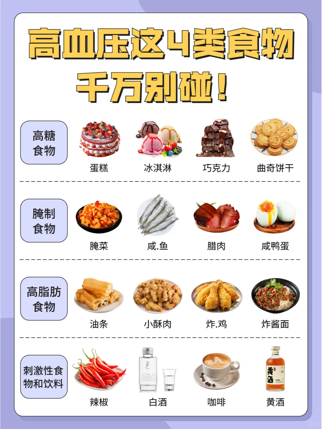 听我一句劝❗高血压别碰这4类食物