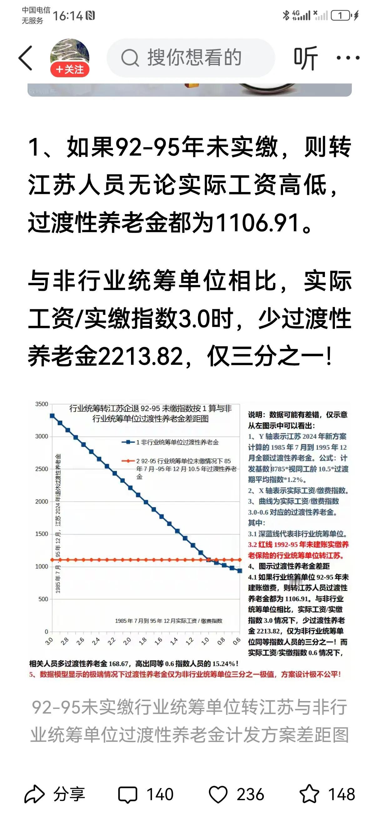 统一计算方案可减少矛盾，让大众对养老金更信任。也是社会公平的基本要求。
