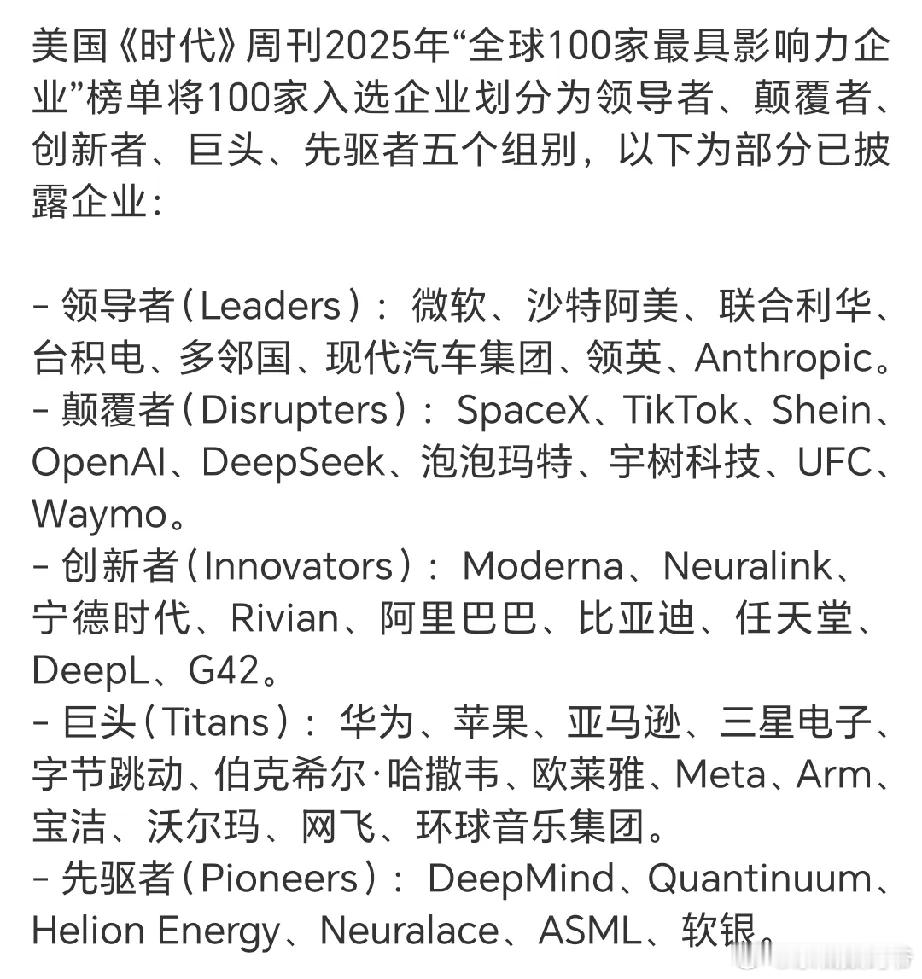 美国时代周刊公布了全球一百家最具影响力企业，比亚迪也在其中。一共五个组别，比亚迪