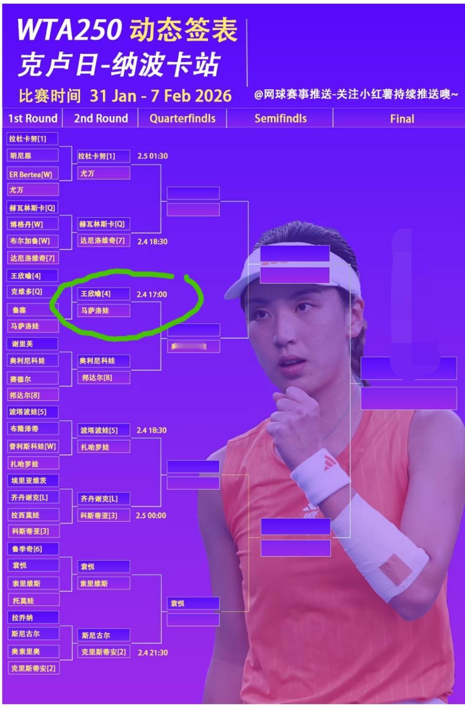 王欣瑜wta250克卢日.纳波卡站的这个签表，就不是正儿八经的签表，明摆着不让王