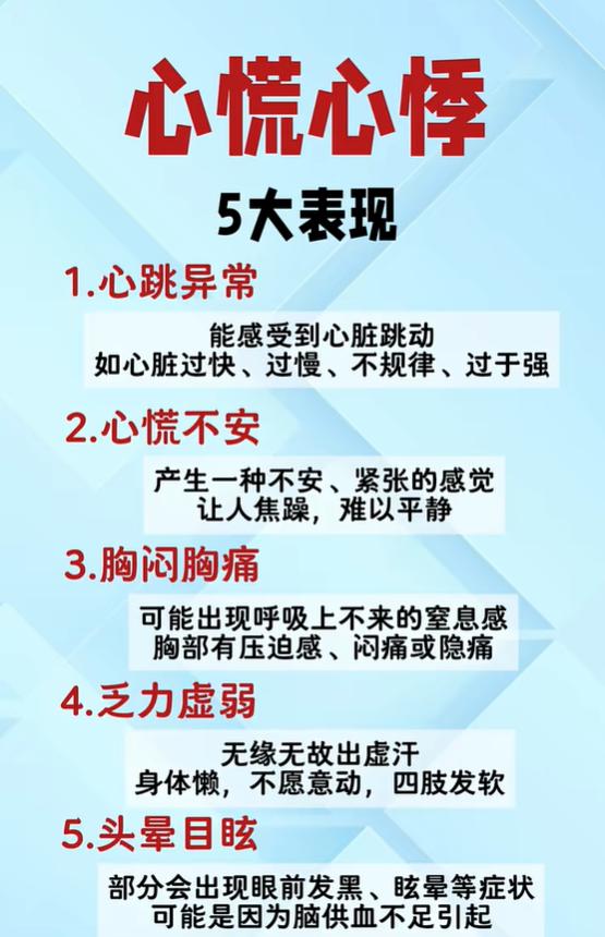 心慌心悸的 5 大表现，看看你中了几个？