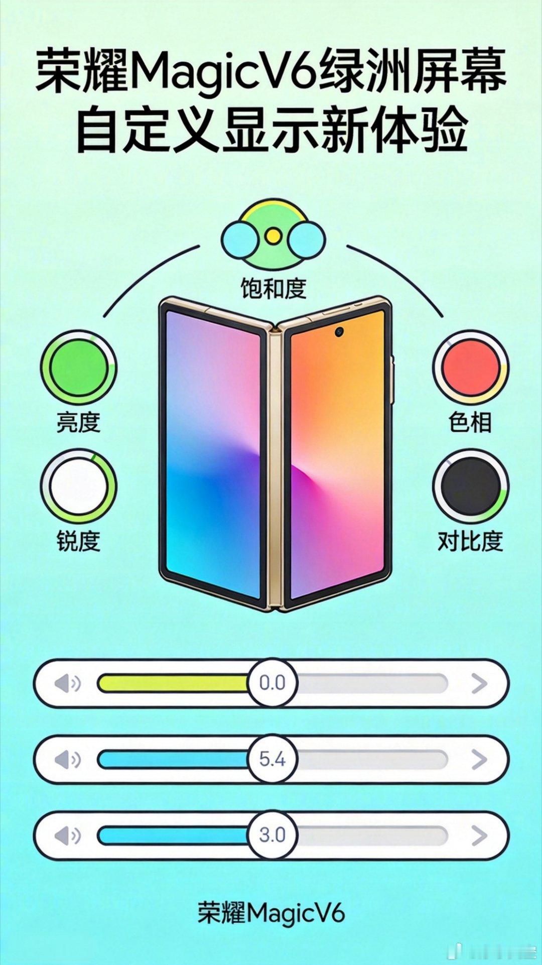 荣耀MagicV6这波绿洲屏幕升级直接把屏幕自定义权限塞你手里啊🤙 手动调饱和