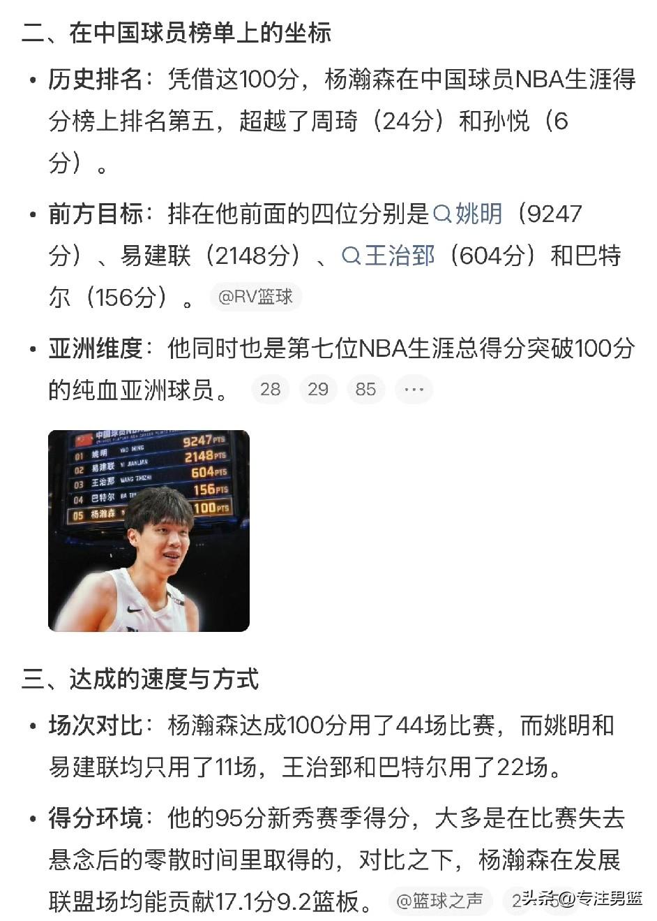 杨瀚森在NBA总得分终于破百，暂排中国球员第5名！
今天，开拓者VS太阳的比赛，