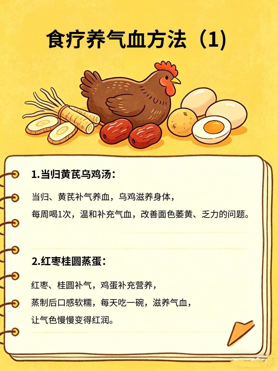 抓住春天黄金季，食疗养气血，气色越吃越红润
春天是养气血的黄金季节🌸，此时阳气