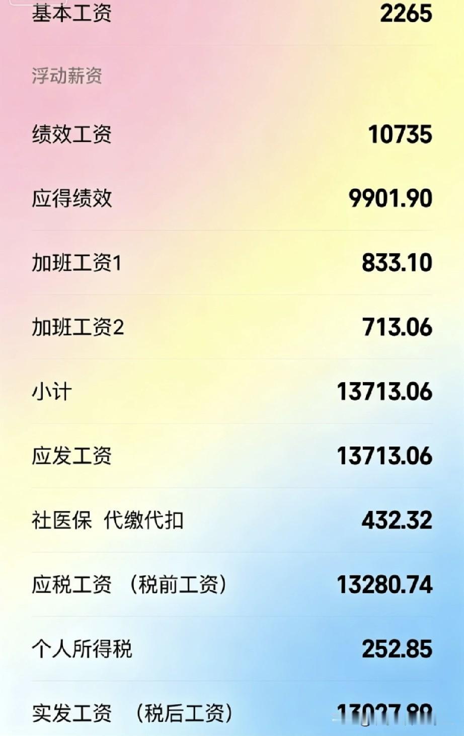 这个收成在福建是什么级别？