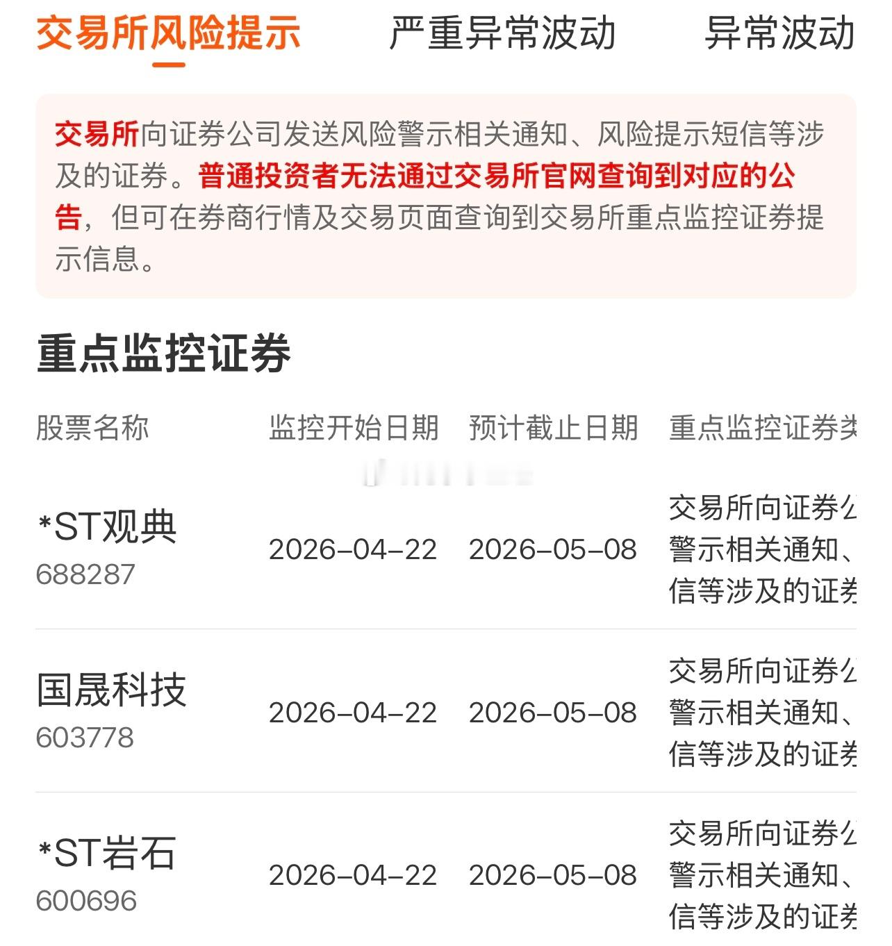 塔山进交易所风险提示，重点监控名单了！明天…