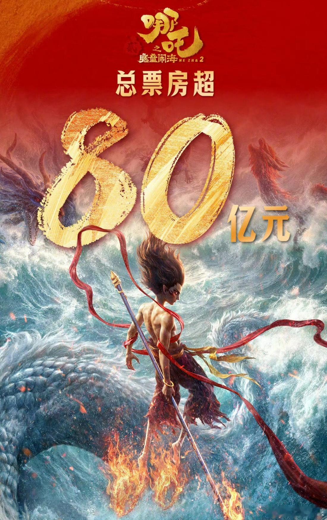 哪吒2票房破80亿   80亿！《哪吒之魔童闹海》做到了！这部电影把中国传统神话