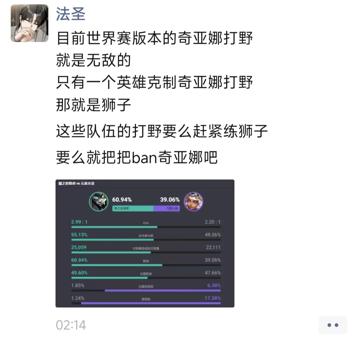 奇亚娜最怕的打野就是狮子。狮子野区可以打两个奇亚娜