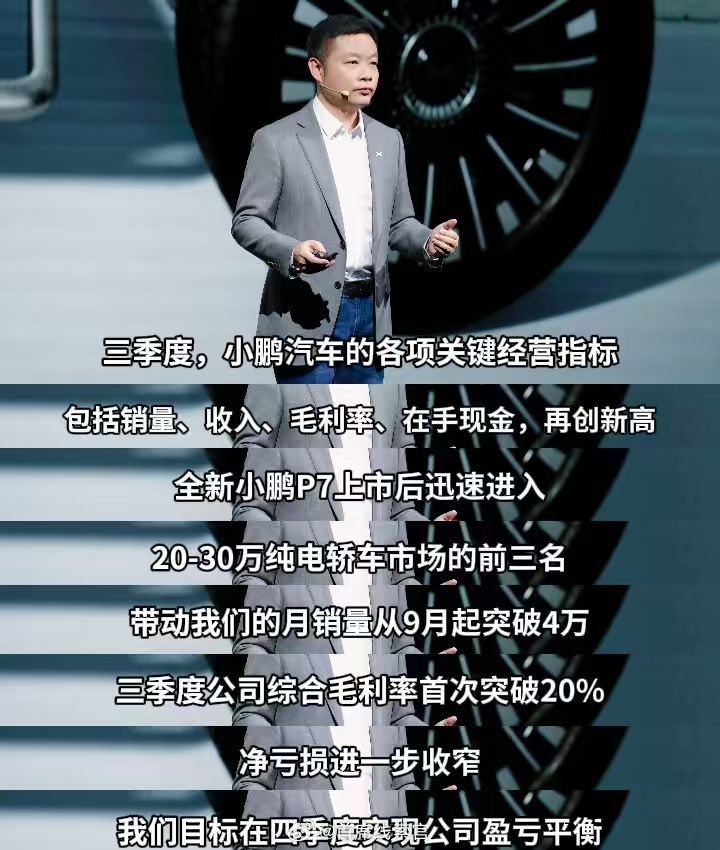 小鹏汽车财报电话会议开始了。何小鹏：—— 2025 年三季度，小鹏汽车的各项关键