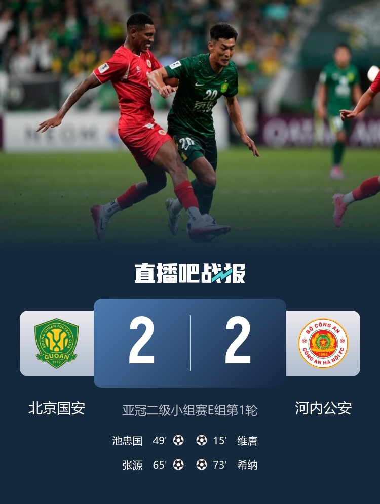 【#北京国安2比2河内公安#】亚冠二级小组赛E组第1轮，北京国安替补出战，主场2