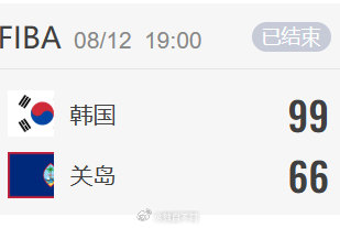 没啥意外，8月14日，中国男篮在亚洲杯八强战中对阵韩国男篮。进攻如何破联防，防守