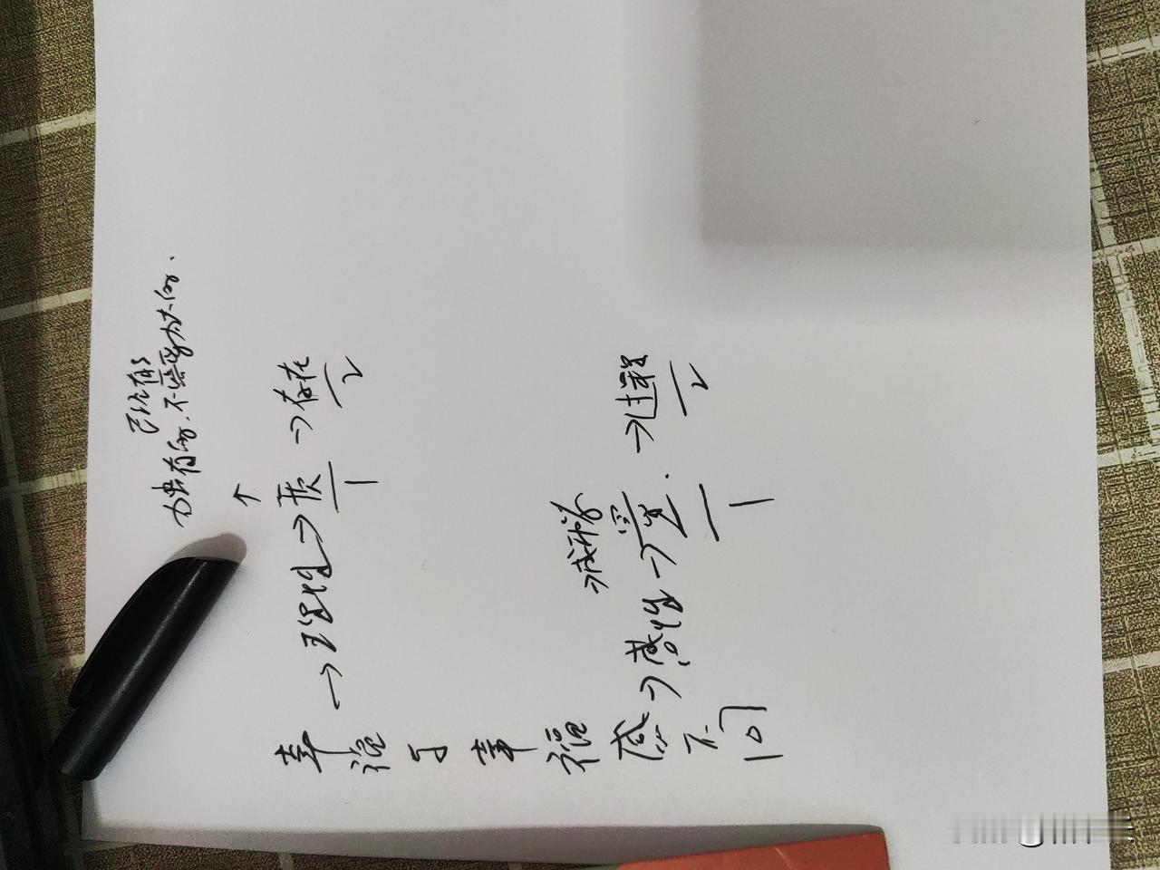 早上直播读的书籍是被拒绝的勇气，阅读了60多页，主要讲的是幸福与幸福感的区别
