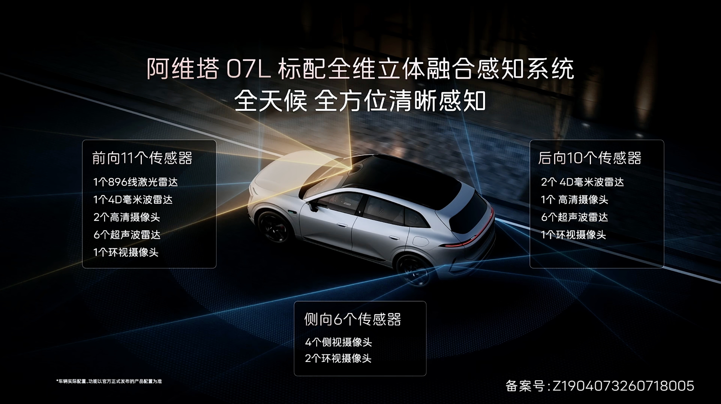 阿维塔07L智美豪华大五座SUV，一眼望去就挪不开眼睛的Dream car。整体