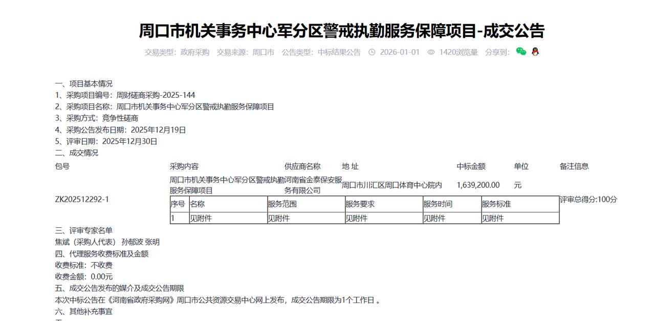 周口市机关事务中心军分区警戒执勤服务保障项目，金额163.9万元