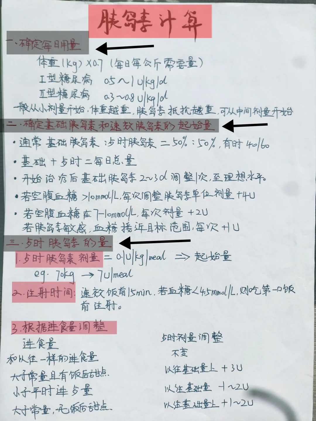 胰岛素计算