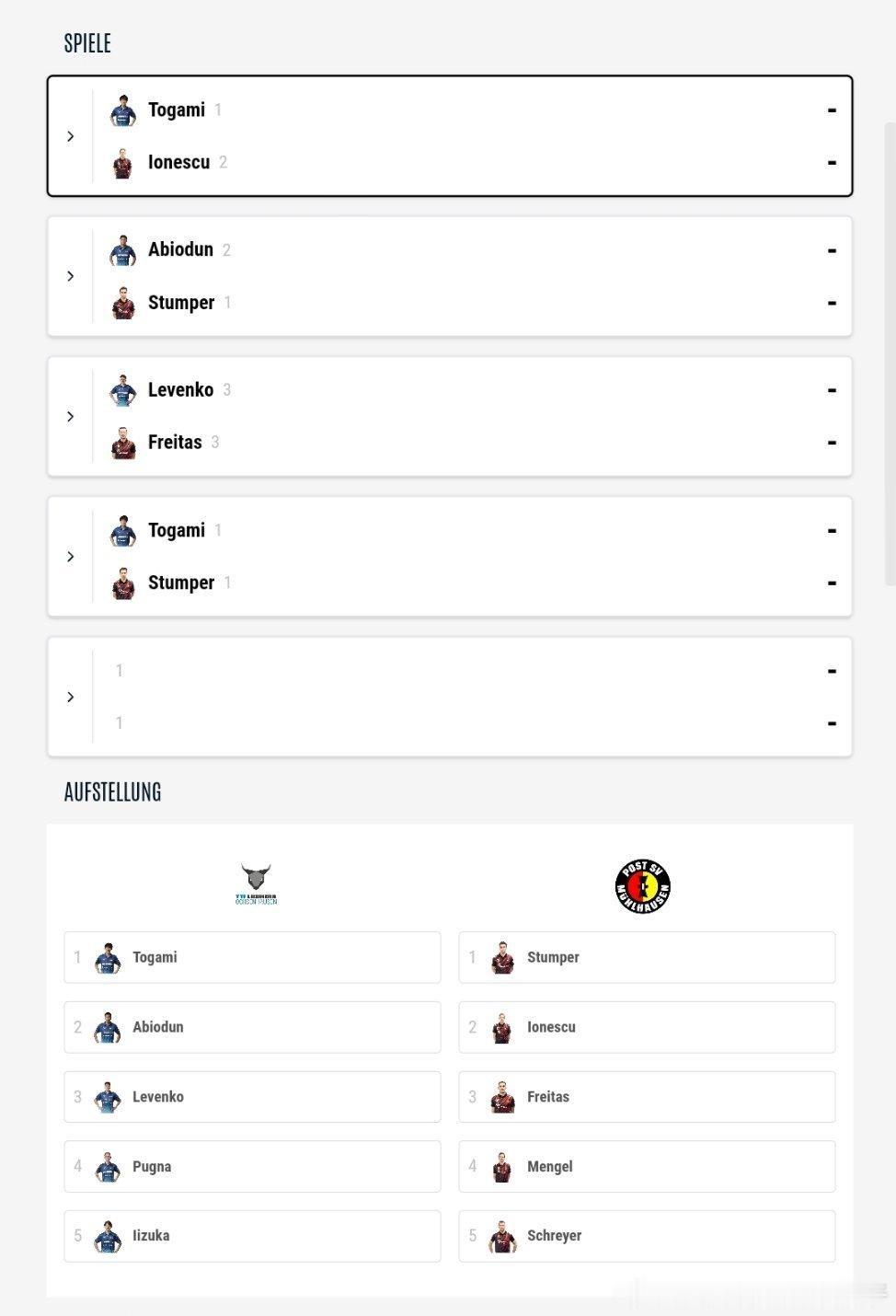 2025-2026赛季德国杯¼决赛对阵表：奥克森豪森VS穆尔豪森户上隼辅VS奥维