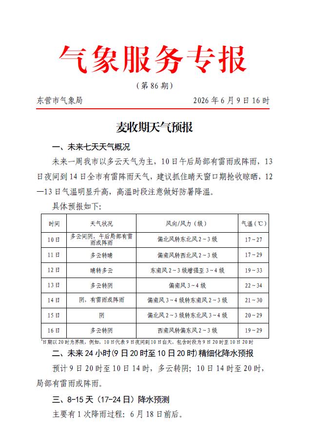 麦收天气预报，收藏备用