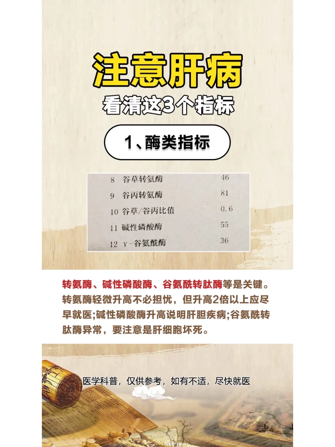 肝病的这三个指标你知道吗？看清！！！！