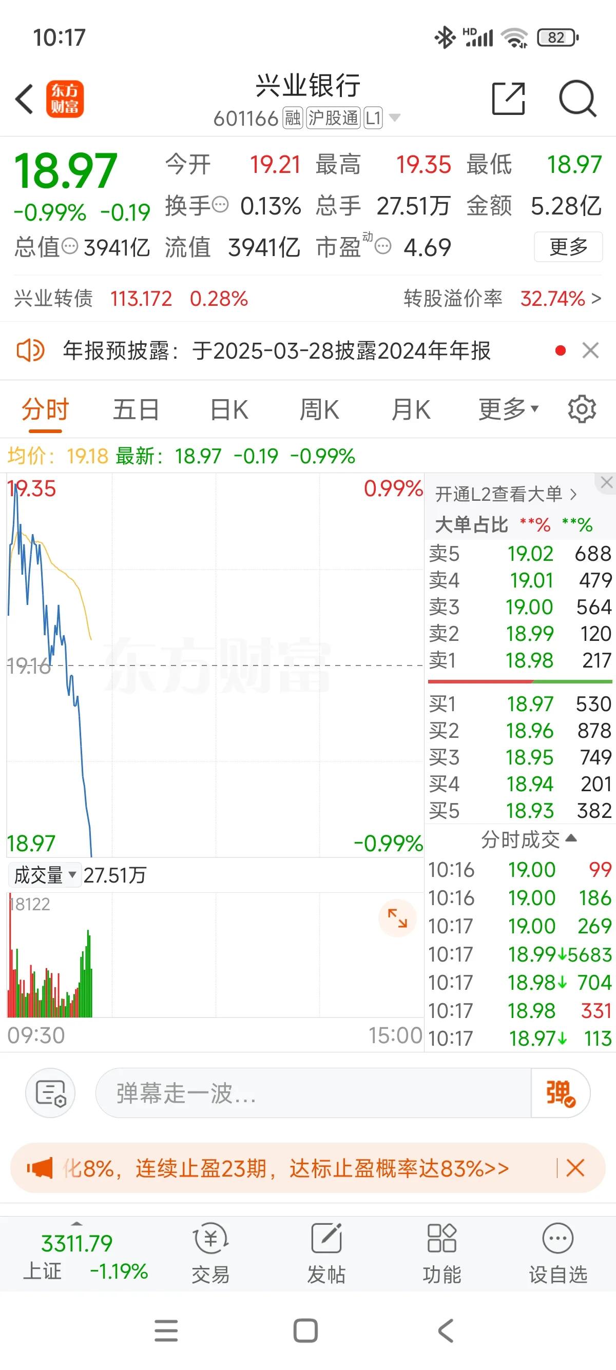 25年的第一条头条必须留给兴业银行，毕竟兴业银行是24年利润第一贡献大户！

终