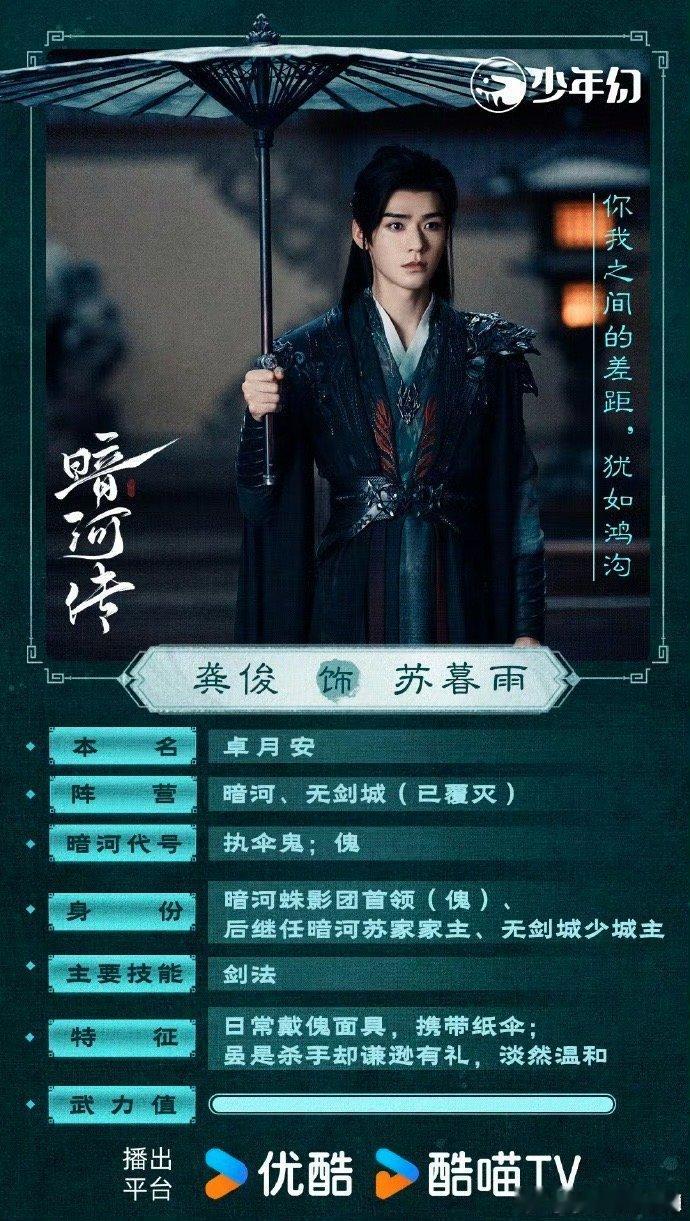龚俊歌燃还是哥燃 答案很明显！龚俊演苏暮雨持剑开大，打戏又帅又狠超带感，这“哥燃