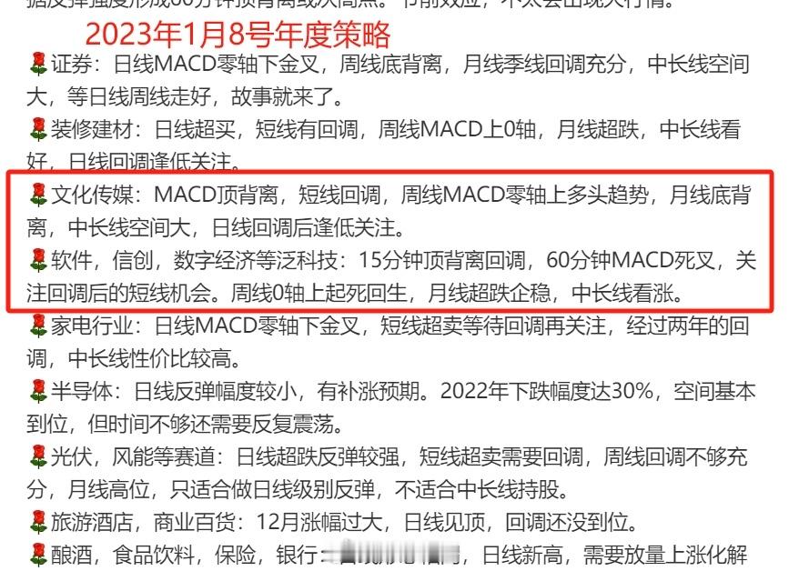 本博爱好并潜心钻研MACD周期循环多年，悟得其部分精髓用法，MACD被誉为“指标