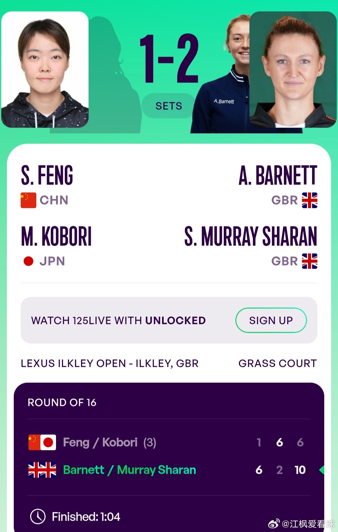 WTA125伊尔克利站🇬🇧女双首轮丰硕🇨🇳/小堀桃子🇯🇵1-6/6-