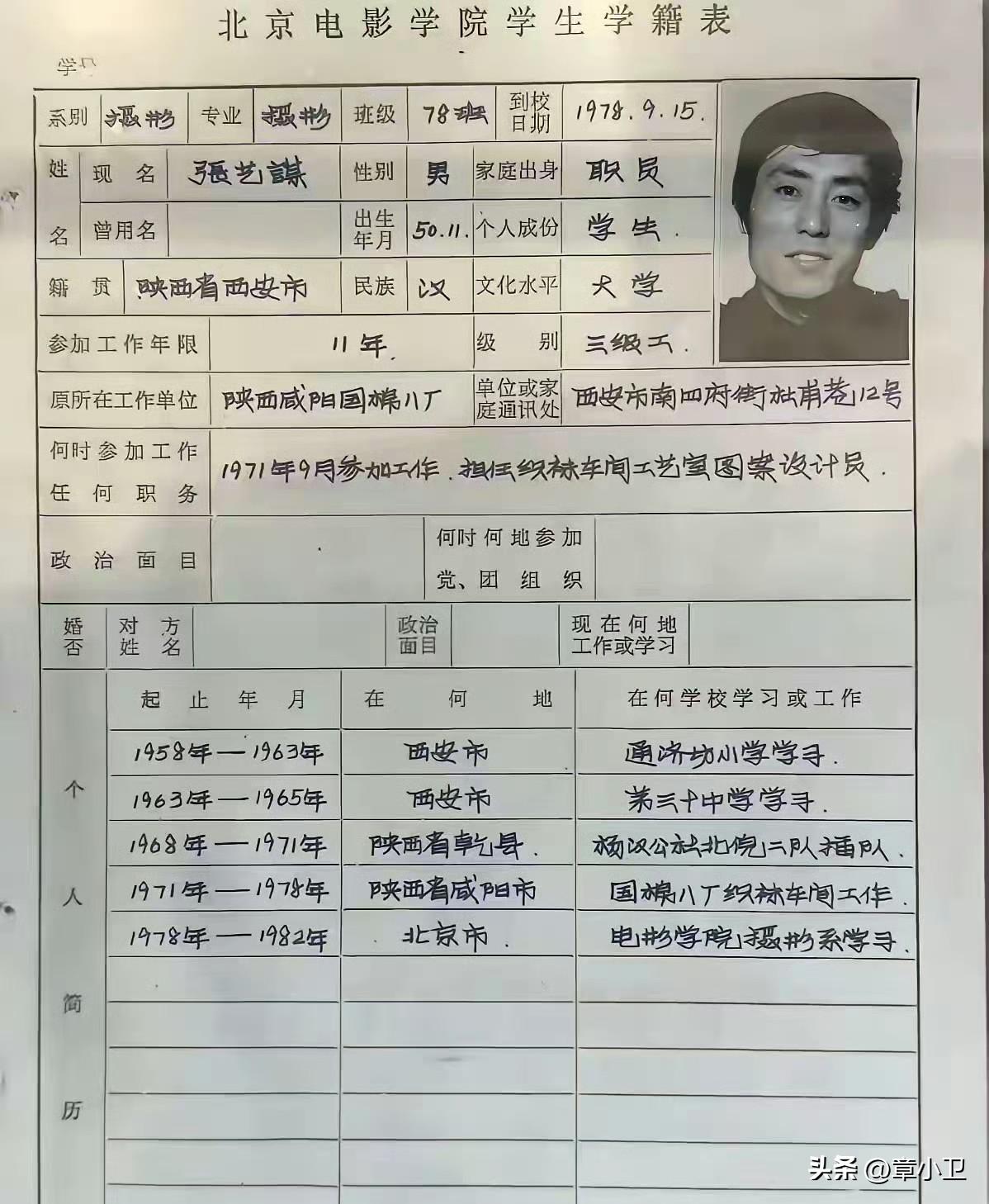 张艺谋的字真不一般，非常有功底。这是1978年大学入学时自己填的登记表张艺谋票房