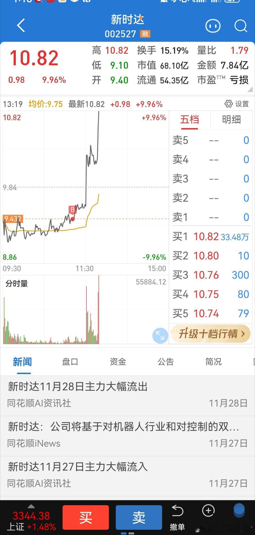 我若是拿出这个B点，阁下该如何应对呢 