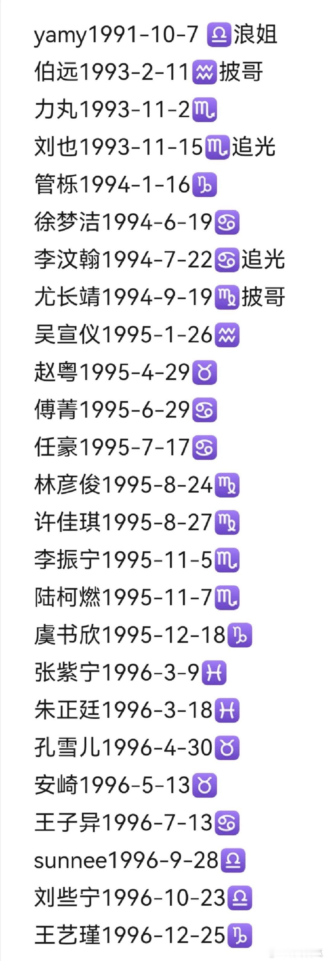 再过一两年，浪姐披可以搞秀人季了，原来95、96年都是奔三的年纪。 