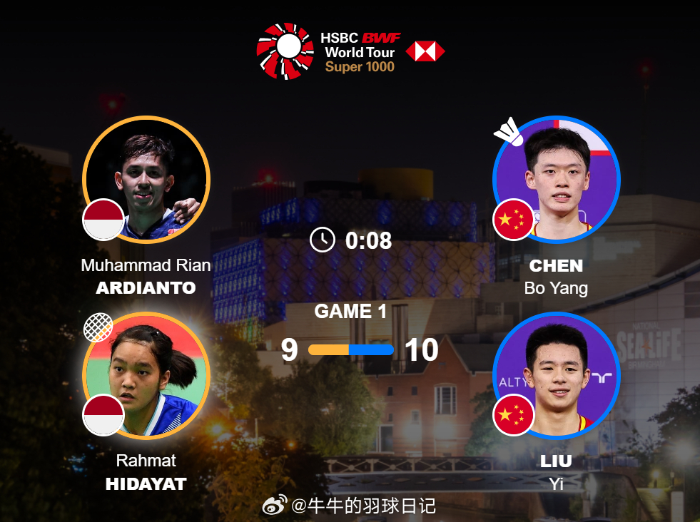 男双 1/4赛 阿迪安托/拉赫马特 9-11 陈柏阳/刘毅2026全英羽毛球公开