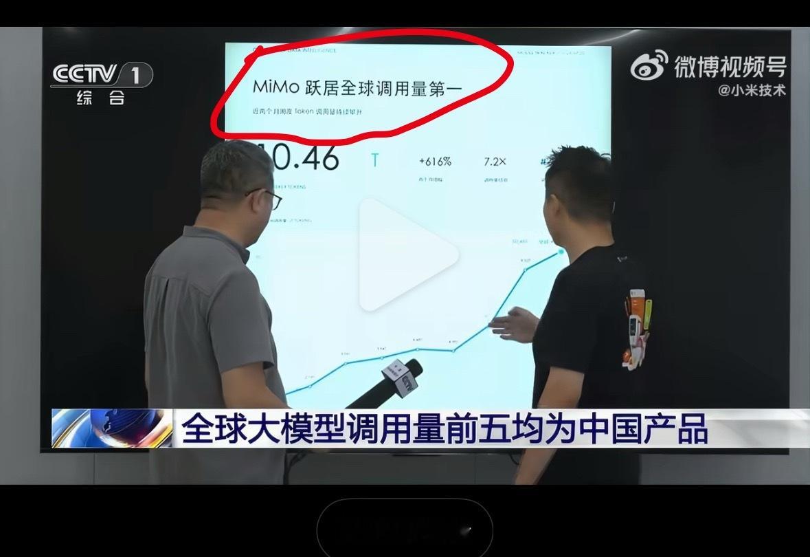 央视又报道小米了小米的 MIMO 大模型好用就是事实，虽然不是最聪明的，但是是最