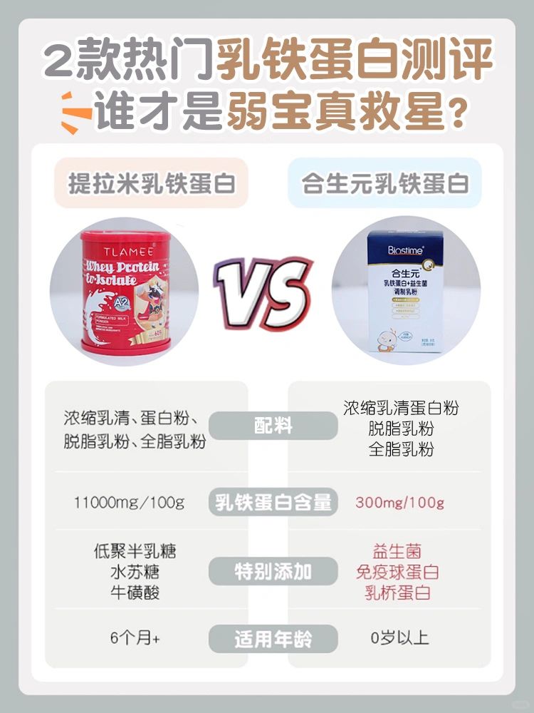 转奶体质弱宝进‼️育婴师教你选择乳铁蛋白