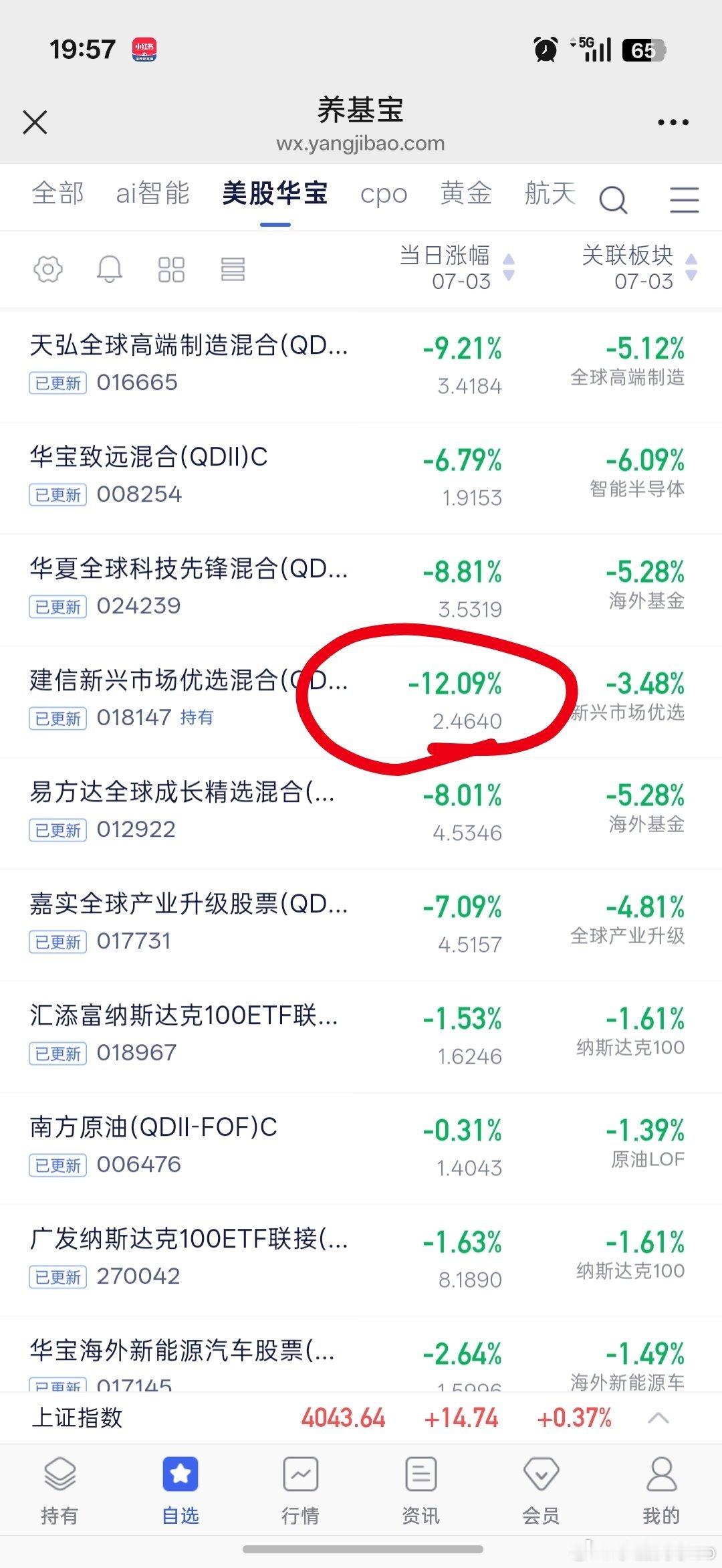 这跌幅比a股还大呢