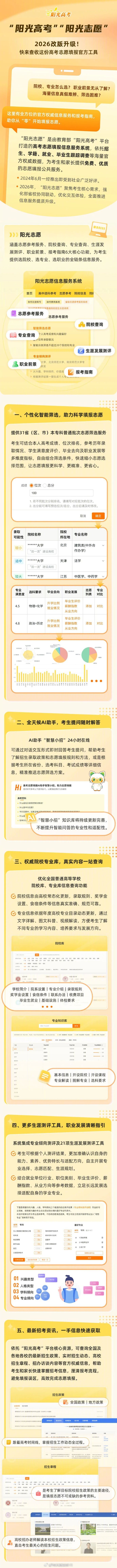 【转发周知！#高考志愿填报官方工具升级#】近日，由教育部“阳光高考”平台打造的“
