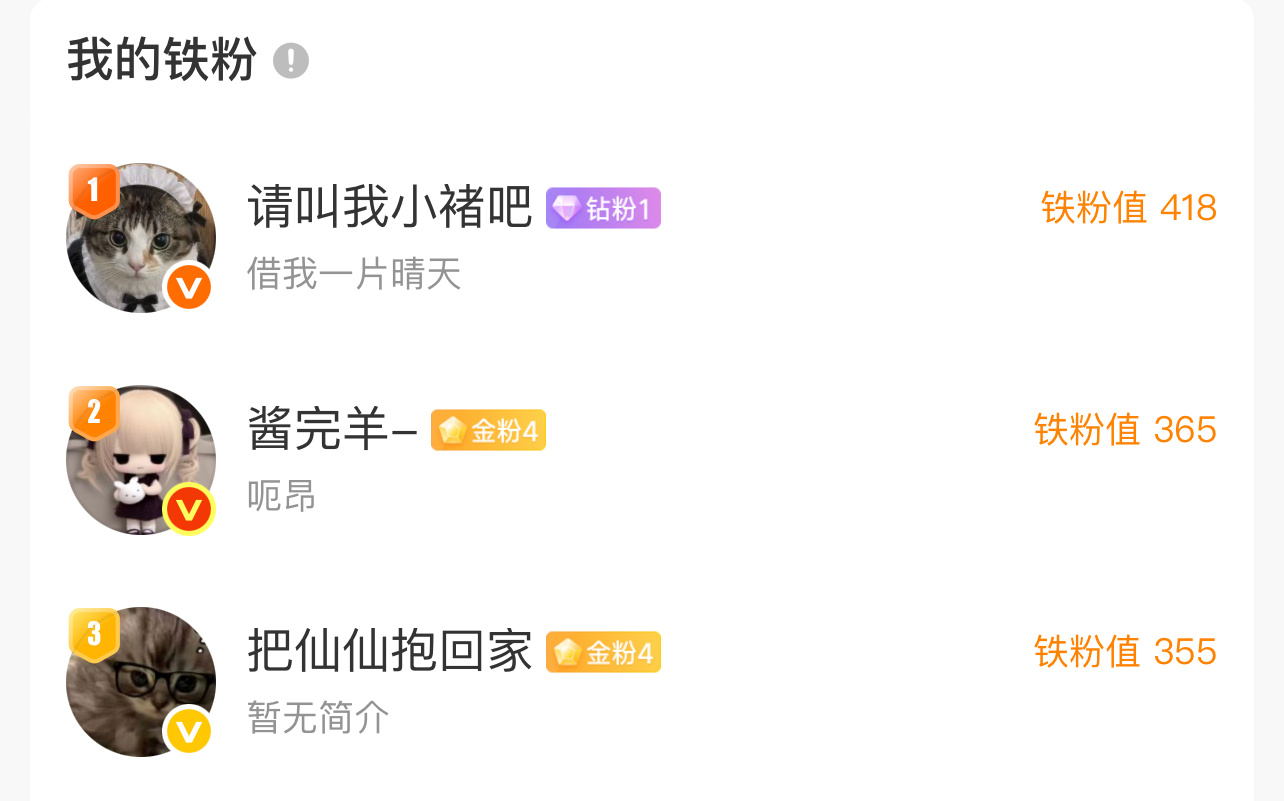 我褚儿怎么冲出去了 好幸福的数字 