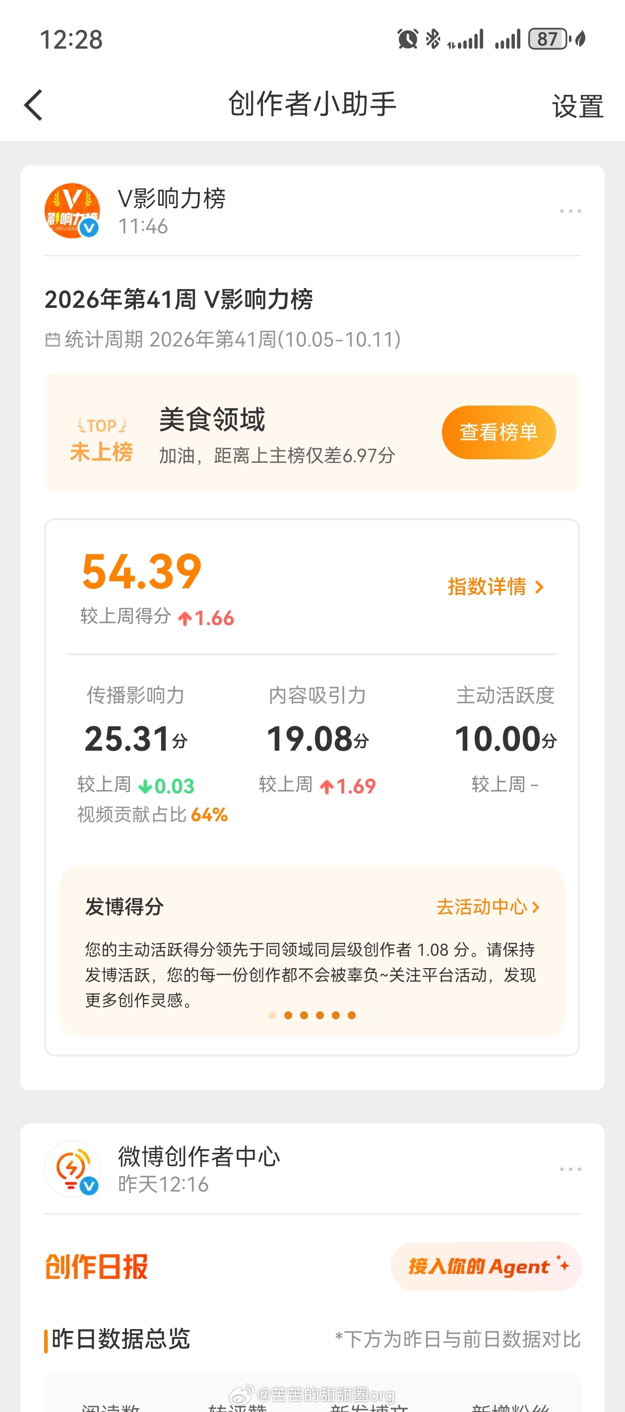 选择把自己养得很好把自己养好，不只是吃好睡好护肤打扮，更是向内的供养。不再反复苛