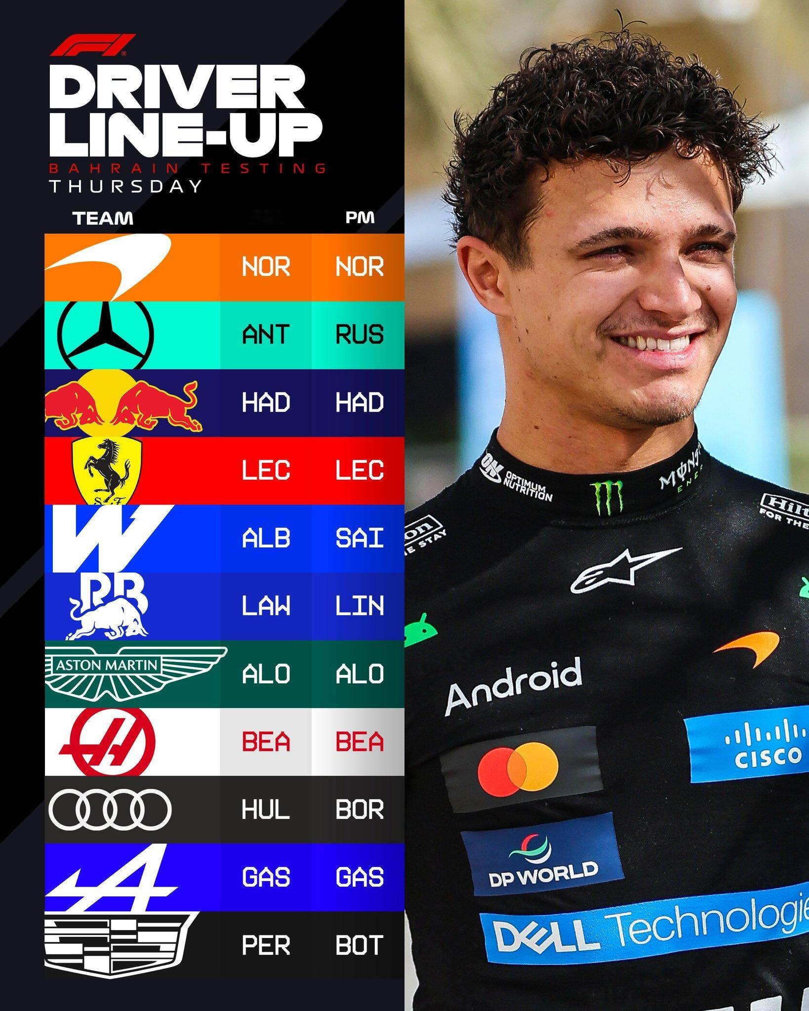 2026f1季前测试 巴林第一轮季前测试第二天车手安排 