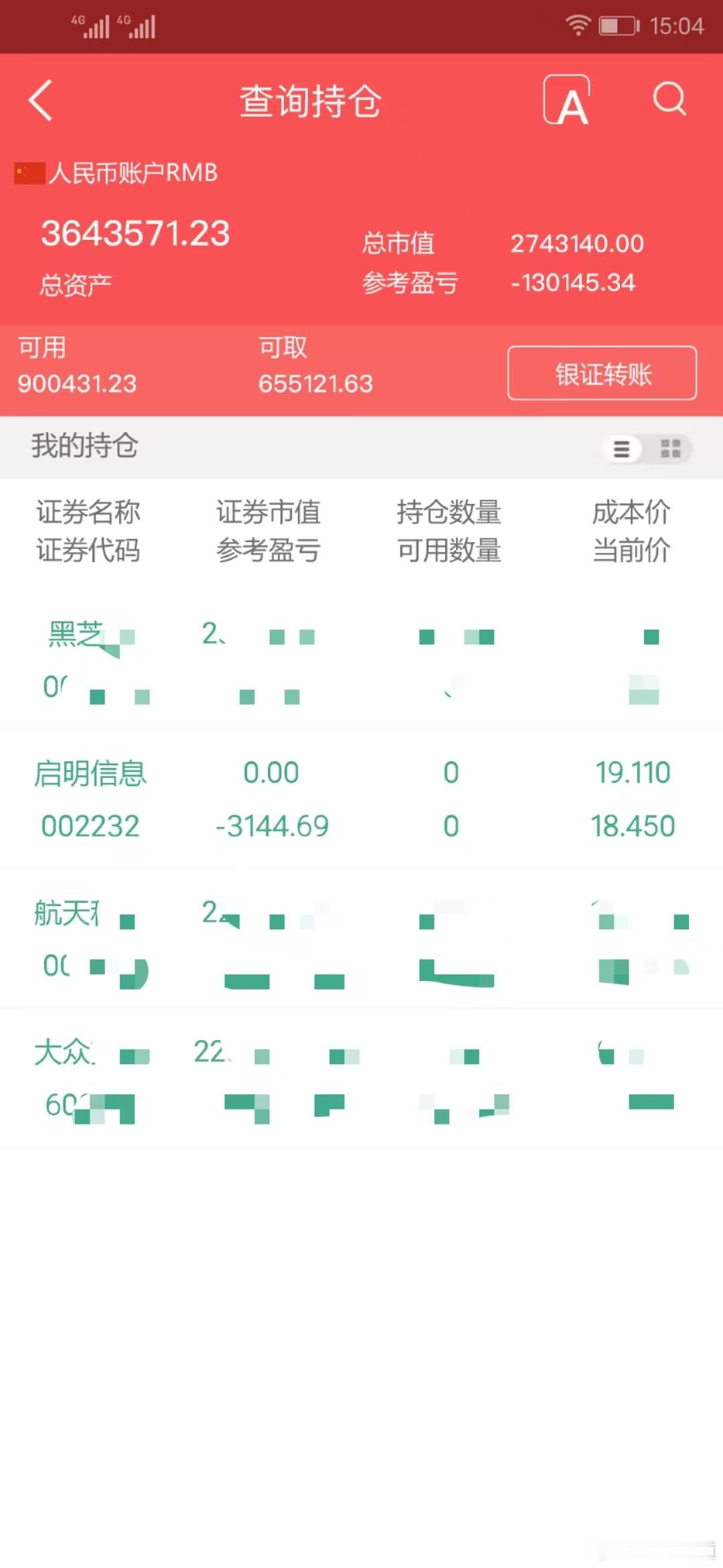 实盘擒龙；8月12日上午，3643571.23本金；46.7万，目前账户364.