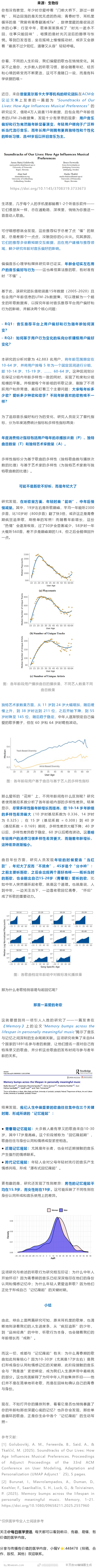 健闻登顶计划 17岁左右听过的歌，是你至今都爱的吗？超4万人、15年研究找到原因