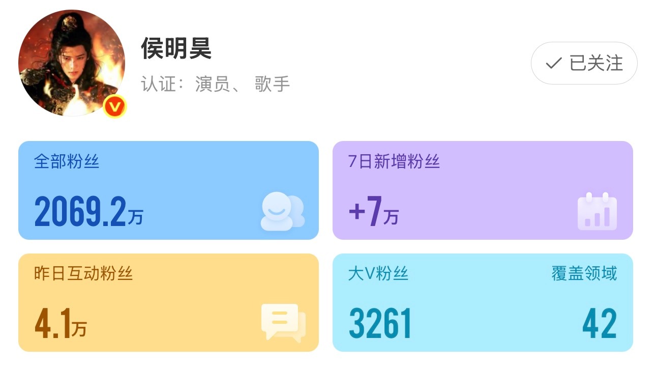 就是说谁能不爱侯明昊的雀骨就这样涨粉了✌🏻侯明昊涨粉了侯明昊雀骨红利